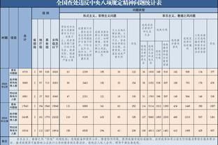 江南娱乐注册平台官网入口网址截图1